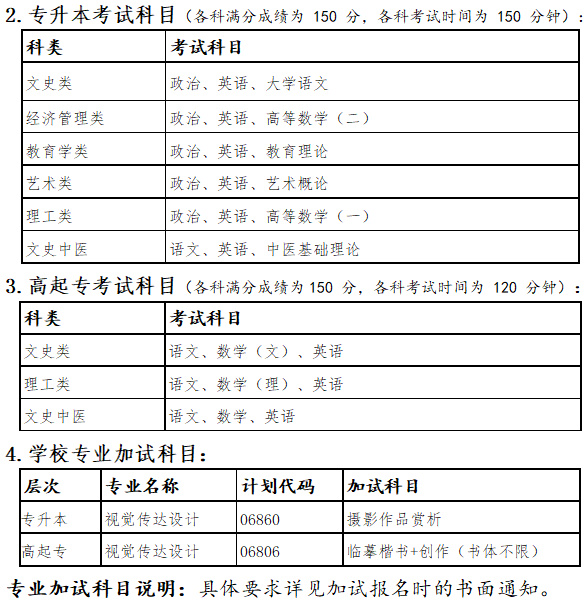 北京聯(lián)合大學成考專升本考試科目.png